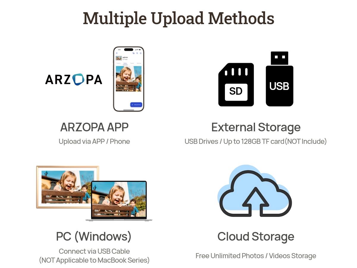 ARZOPA 14.0" Gold Digital Photo Frame Free Unlimited Cloud Storage Touch Screen Auto-Rotate 120s Video Slideshow for Family Friends Couples Nostalgic Memories Display Decor