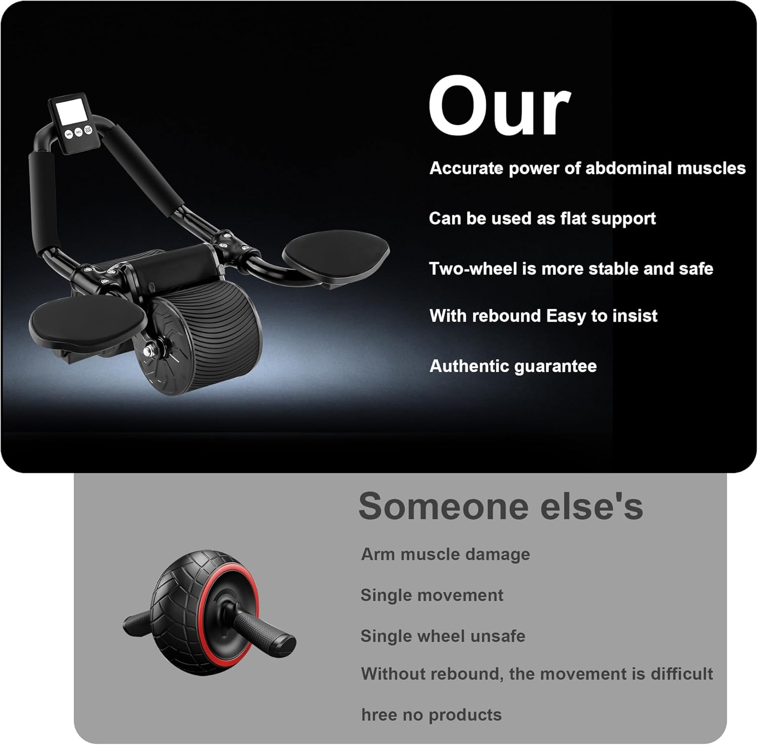 Upgraded Ab Roller Wheel with Timer & Knee Mat,Automatic Rebound Abdominal Wheel with Elbow Support Ab Workout Equipment for Strengthening Core Muscles Abs Exercise Roller for Women Men