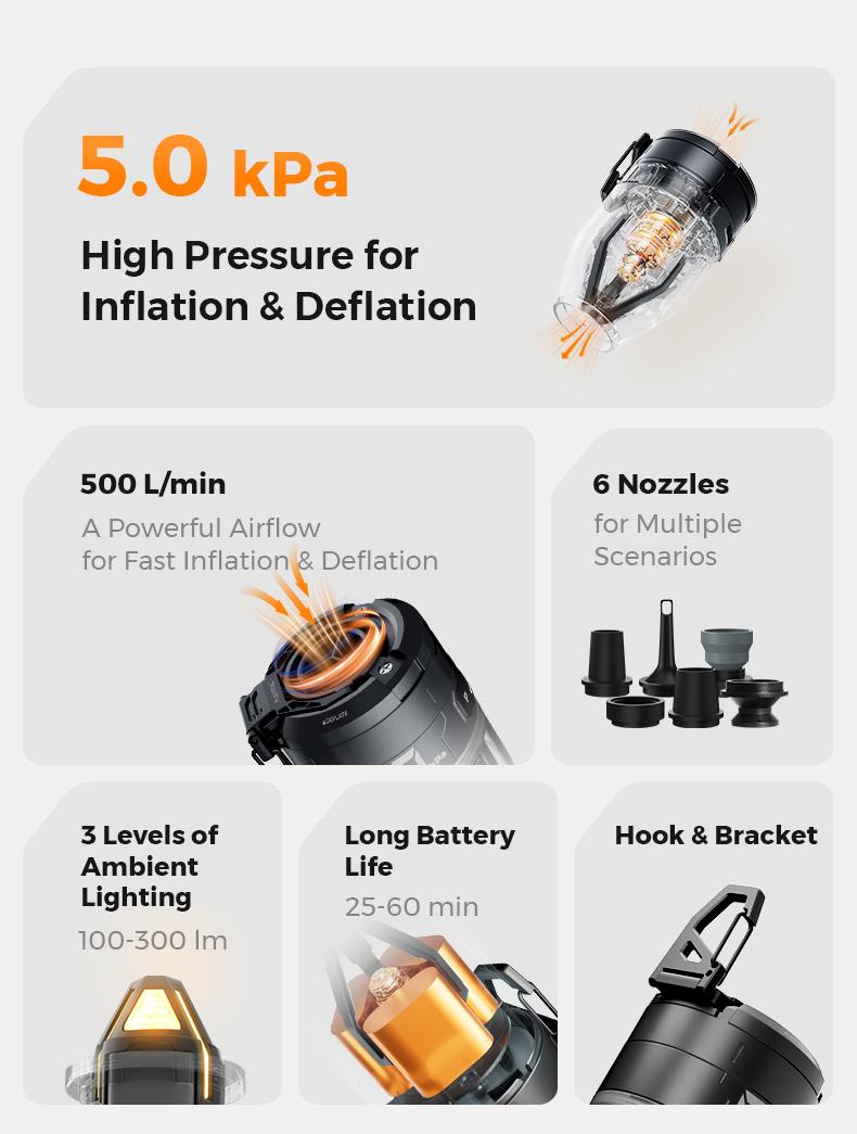 FLEXTAIL Max Pump 3 Air Pump for Inflatables Portable with Camping Light Transparent Design 5.0 kPa Pressure 500 L/min Airflow 6 Nozzles - Inflating Bed
