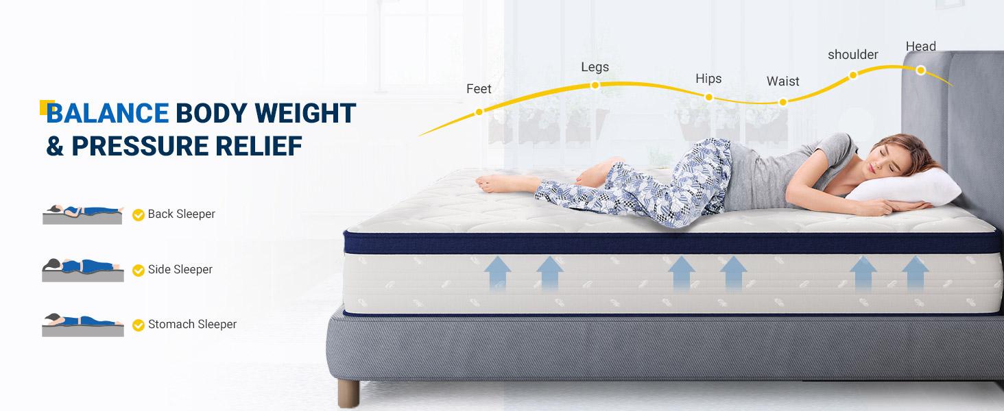 Avenco Mattress, 10\12\14 Inch King Mattresses in a Box, Hybrid Twin/Full/Queen/King Size Mattresses with Comfort Foam and Pocket Coils for Pressure Relief & Motion Isolation