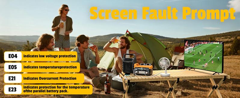 550W Power Inverter Compatible with Dewalt 20V Battery,【Battery NOT Included】, Power Station DC 18V to AC 110V Pure Sine Wave, Battery Power Adapter 2 USB-A & 1 Type-C & 2 AC Outlet, Generator Phone Charger LED Light Camping Emergency