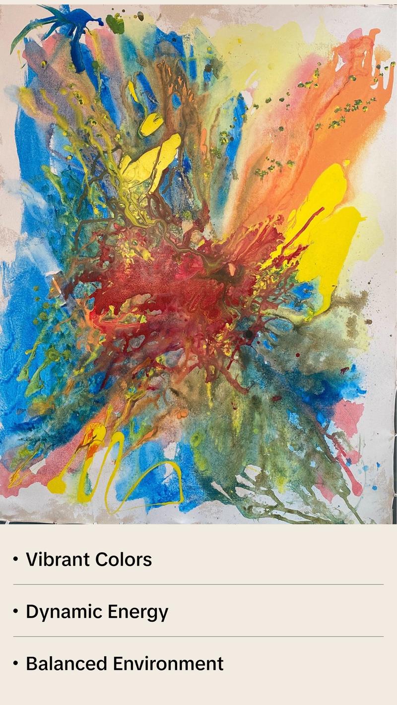 Earth, Water, Fire, Wind, and Voids, Wall Art Abstract Acrylic  Painting