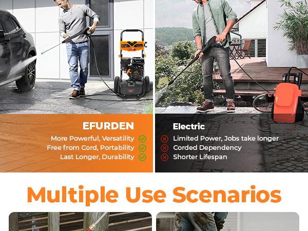 Efurden Gas Powered Pressure Washer 3500 PSI, 2.3 GPM Heavy Duty High Power Washer,209CC 7HP Engine with 25Ft Pressure Hose, Axial Aluminum Pump, Soap Tank, 4 Quick Connect Nozzle
