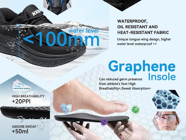 【2026 Recién llegado】Oil-Safe Grip Men's Non Slip Work Shoes Waterproof Slip-On Sneakers for Kitchen Restaurant Chefs Nurses with Arch Fit Support Orthopedic 【2026 Recién llegado】Oil-Safe Grip Men's Non Slip Work Shoes Waterproof Slip-On Sneakers for Kitchen Restaurant Chefs Nurses with Arch Fit Support Orthopedic