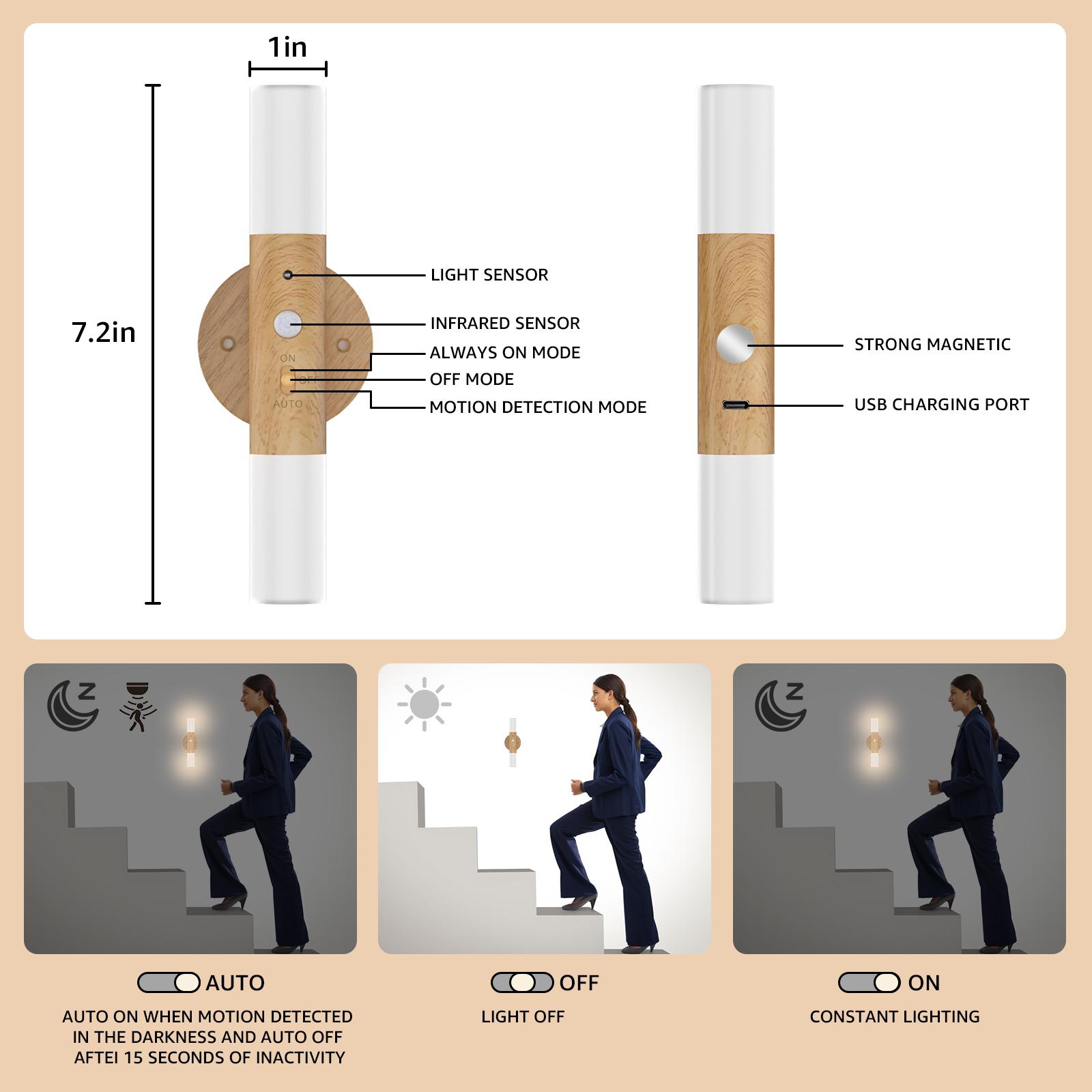 LED Motion Sensor Night Lights Magnet Body Hallway Lamp Rechargeable LED Wall Sconces Magnetic 360° Rotation Corner Portable for Stairway Bedroom Battery Powered