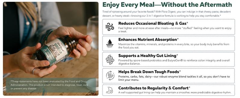 Flora Digest | 3-in-1 Digestive Enzymes, Probiotics & ButyraGen Postbiotic – Supports Digestive Comfort, Bloating Relief & Colon Health – 30 Capsules fitness dietary