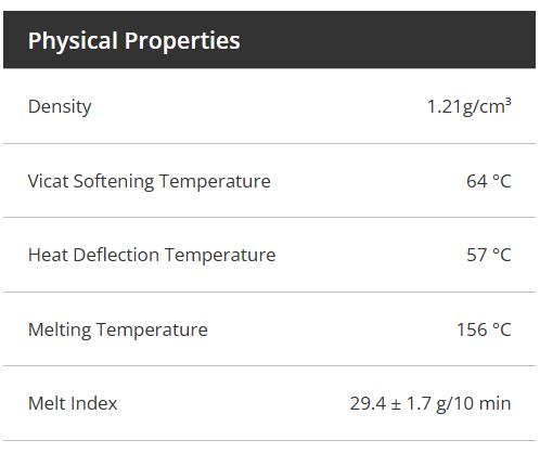 Bambu PLA Wood, 3D Printing Flaments and Materials, NEW Filaments Arrivals! Feels Like Real Wood; Matte Finish, Fine Texture; Integrates Perfectly with Other PLA; Comes with Basic Reusable Spool Bambu PLA Wood, 3D Printing Flaments and Materials, NEW Filaments Arrivals! Feels Like Real Wood; Matte Finish, Fine Texture; Integrates Perfectly with Other PLA; Comes with Basic Reusable Spool