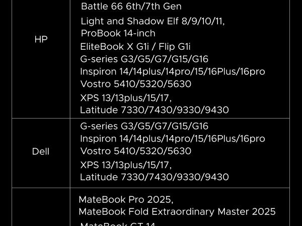 UGREEN USB C Hub 5 in 1 Multiport Adapter Revodok 105 4K HDMI, 100W Power Delivery, 3 USB-A Data Ports, USB C Dongle for MacBook Pro/Air, iPad Pro, iMac, iPhone 16 Pro/Pro Max, XPS, Thinkpad（HDMI Cable Not Included),Tiktokshopstockup