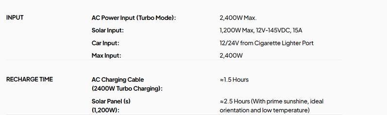 BLUETTI AC200PL Portable Power Station 2304Wh Solar Generator Expandable to 8448Wh 4 2400W AC Outlets 3600W Power Lifting 30A TT30 Output LiFePO4 Battery Backup for RV Camping Home Use