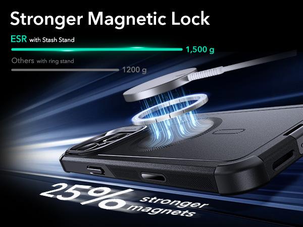 ESR for iPhone 17/16/15 Case with Stash Stand, Camera Control, 23FT Military-Grade Shock-Absorbing Drop Protection, Compatible with MagSafe Accessories, Magnetic Cyber Series