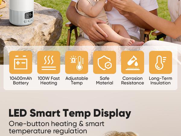 DDZJIAN Portable Baby Bottle Warmer Breast Milk Formula & Water Fast Heating 17oz Large Capacity 98ºF-131ºF Accurate Temperature Control 10400mAh for Travel Outdoor Vehicle Car Airplane Journey