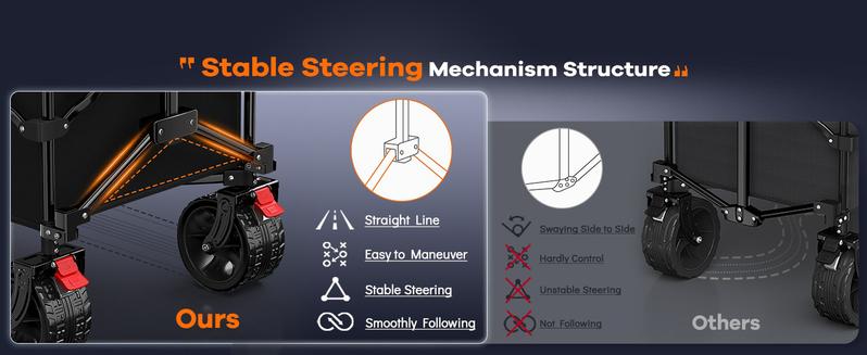 Collapsible Heavy Duty Utility Wagon Cart, Extra Long Beach Cart with All Terrain Wheels 360-560LB Capacity 120L-300L Storage, Foldable Utility Cart with Durable Steel Frame & Black Oxford Fabric for Groceries, Shopping, Camping, Sports, Garden