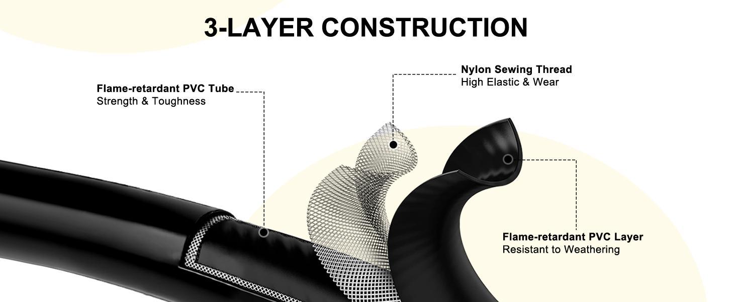 3FT Propane Refill Adapter Hose for 1 lb. Tanks - Refillable Propane Cylinder, Compatible with 1 lb. Propane Tank and 1 lb Throwaway Disposable Cylinder Propane Bottle Connector 3FT Propane Refill Adapter Hose for 1 lb. Tanks - Refillable Propane Cylinder, Compatible with 1 lb. Propane Tank and 1 lb Throwaway Disposable Cylinder Propane Bottle Connector