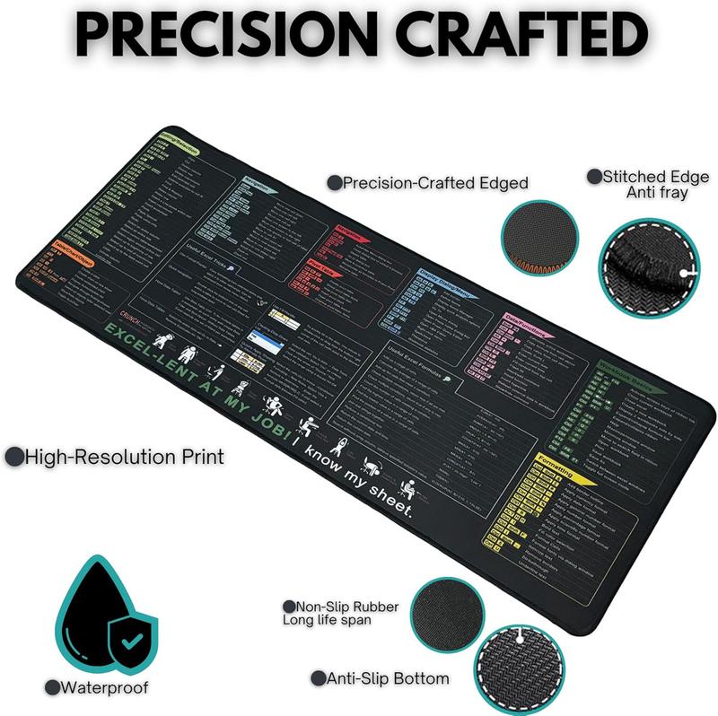 XL Excel/Word/PowerPoint/Windows Shortcut Keys Mouse Pad & Cheat Sheet - Non-Slip Rubber Base, Stitched Edges Desk Mat with Color-Coded Shortcuts, Office & Gaming Computer Accessory - Ideal Gift for Productivity Boost (Excel, Word, PowerPoint, Windows)