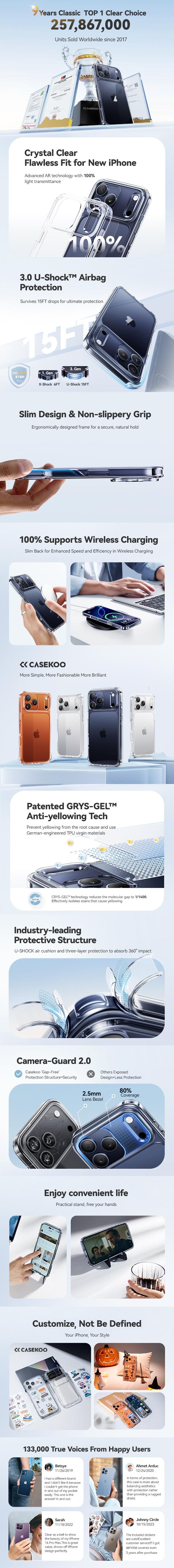 CASEKOO Crystal Clear iPhone 17 Pro Max Case, Patented Anti-Yellow & Virgin TPU, 15FT Military-Grade Drop Protection, Slim Transparent Women Men Funda para for iPhone 16 15 14 Pro Max Case 6.9 inch, Clear