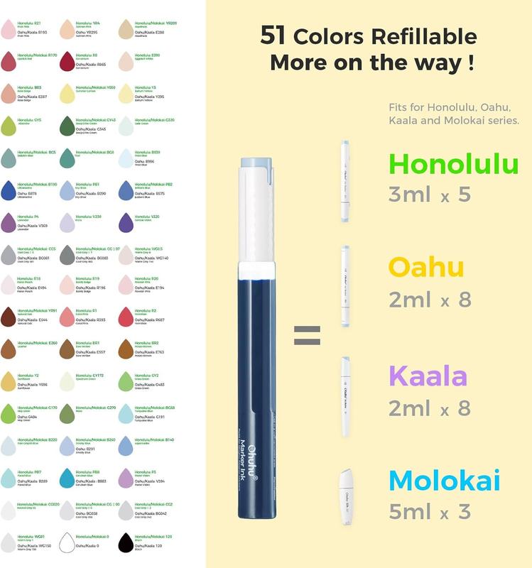 Ohuhu Honolulu B 320-Color Refillable Alcohol Markers – Double Tips, Brush & Fine Tips, Perfect for Artists, Coloring, & Illustration
