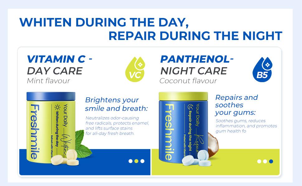 Freshmile Toothpaste Tablets kit – Natural Teeth Repair with Nano-Hydroxyapatite (NHA), Xylitol for Fresh Breath, Fluoride-Free, Protects Sensitive Teeth & Gums (120 Count)