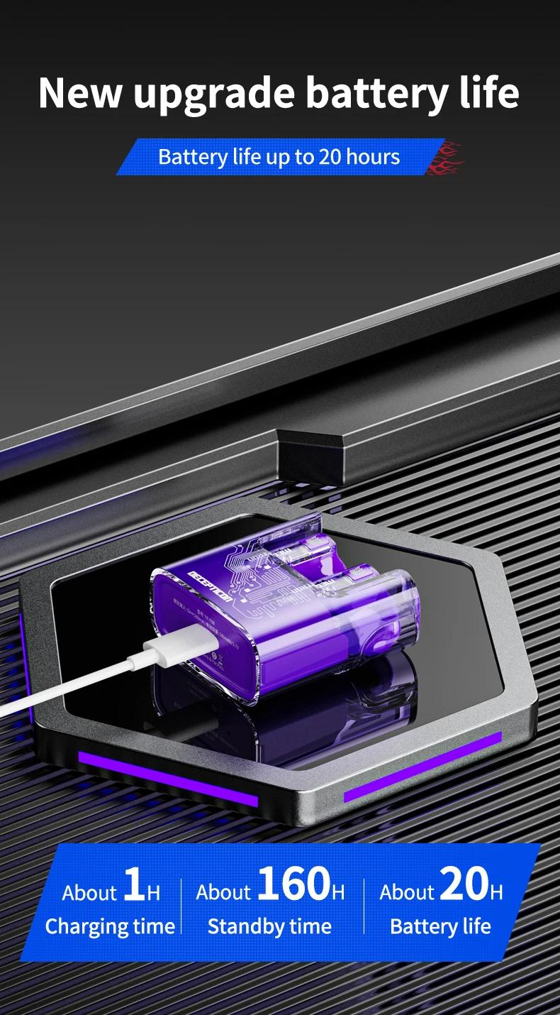 TRANSFORMERS TF-T08 In-Ear Wireless Earbuds with Bluetooth 5.3, Stable Connection, Hi-Fi Stereo Sound, Immersive Powerful Bass, Half-In-Ear Comfortable Fit, Wireless Earphones for Music & Phone Calls