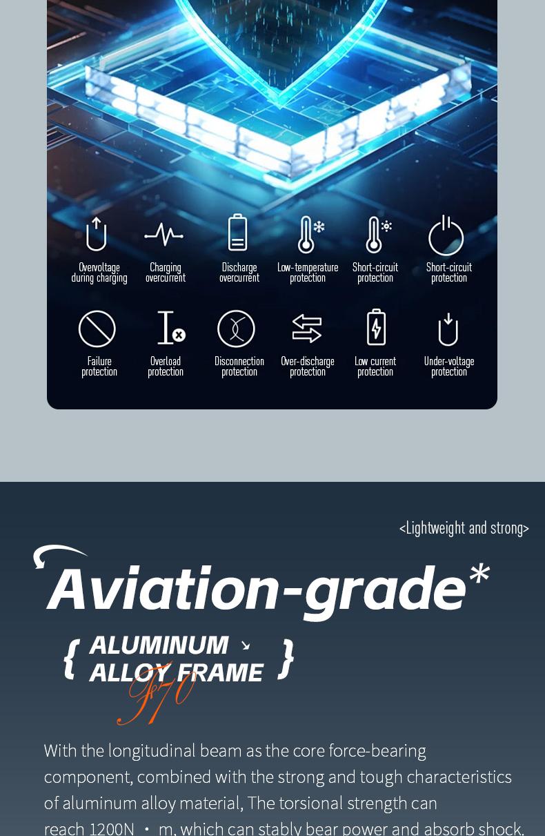 Electric Scooter with 50km/h Speed 2500W Power 10-inch Pneumatic Tires LED Screen Dual Suspension 340lbs Load Capacity for Adults Pro Trick Scooter for Beginners and Teens Ebike Controller SpringStatements