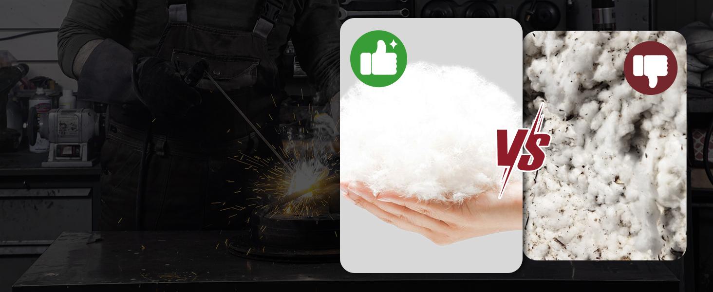 Arccaptain Welding Cap Comfortable and Machine Washable Protective Hat