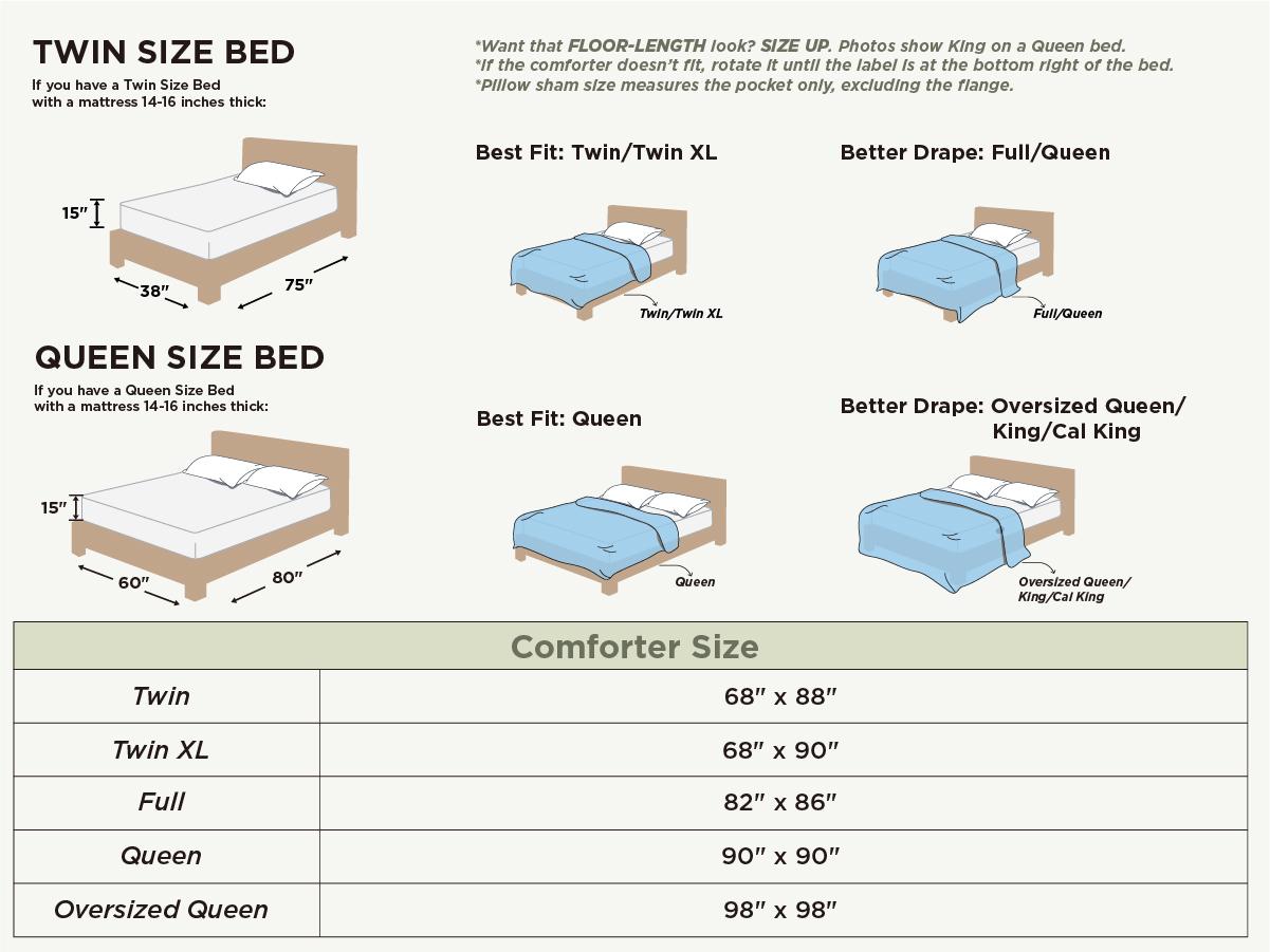 Bedsure Tufted Boho Decorative Bedding Set Comforter Boho Bed Set, GentleSoft 3 Pieces Farmhouse Shabby Chic Embroidery Bedding, Soft Jacquard Comforter for All Seasons Gifts