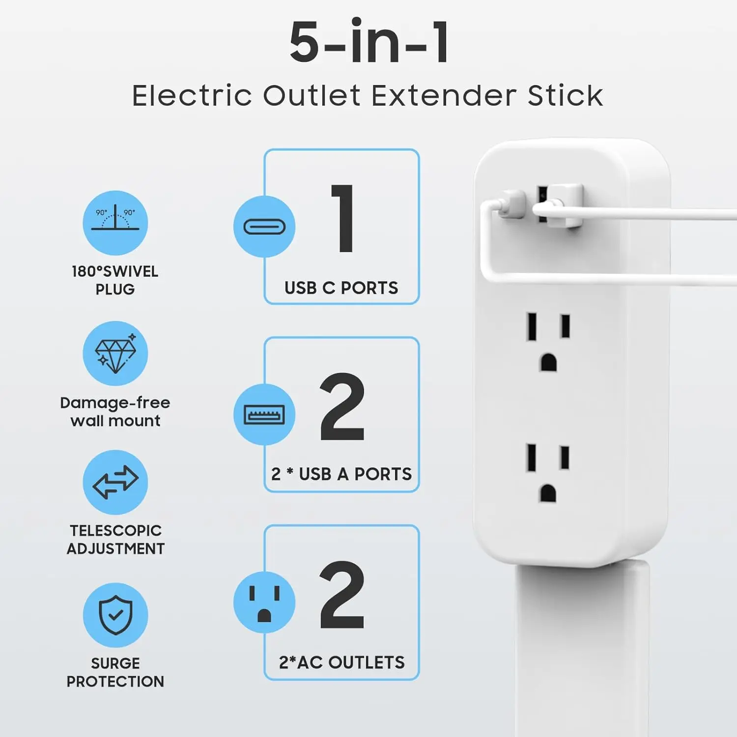 Rotatable Power Socket Expander – 180° Adjustable Outlet Extender With USB-A, USB-C & 2 AC Ports, Extends 22-34 Inches (US Plug)