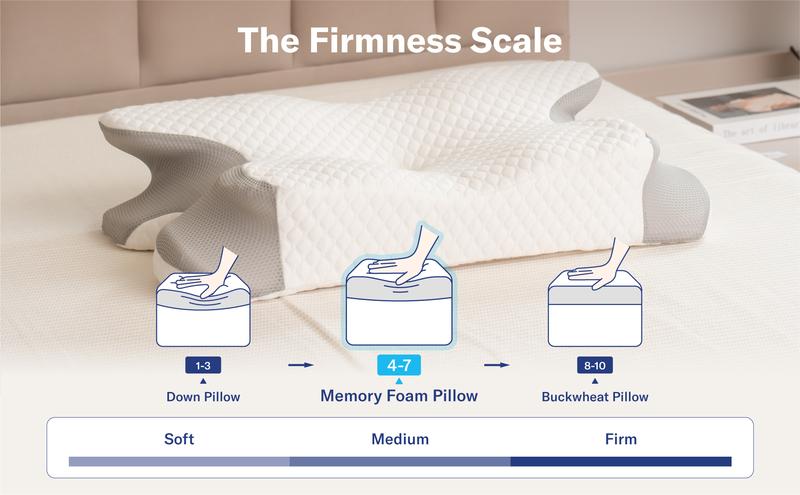 Alcedo Cervical Pillow for Cozy Sleep, Odorless Ergonomic Contour Memory Foam, Orthopedic Bed Pillow for Side, Back, and Stomach Sleepers