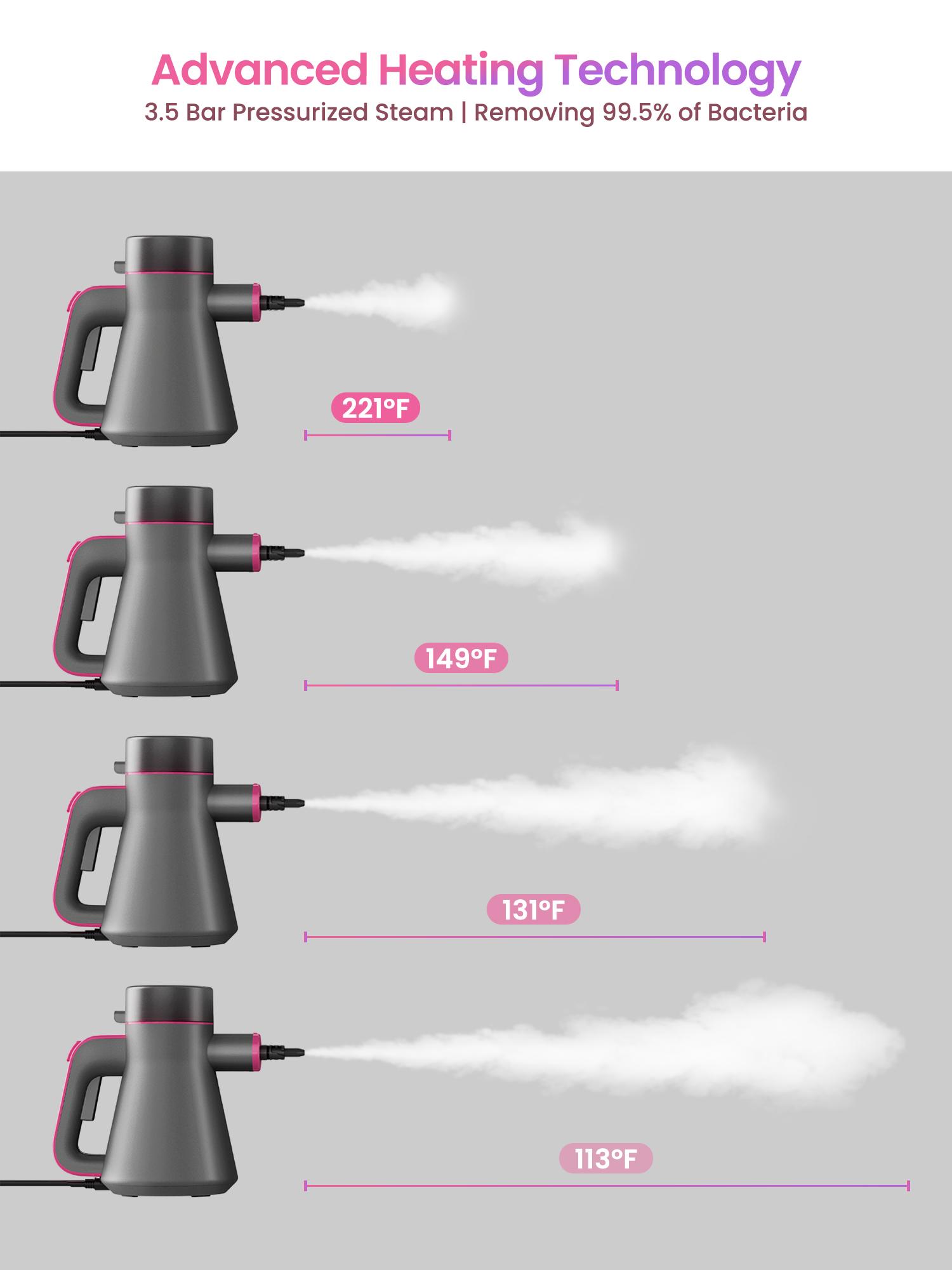 Schenley Handheld High-Pressure Steam Cleaner, Portable Steam Cleaner with Multi-Surface Kits Included, Multi-Purpose Steam Cleaner for Cleaning Upholstery, Grout, Tile and Car