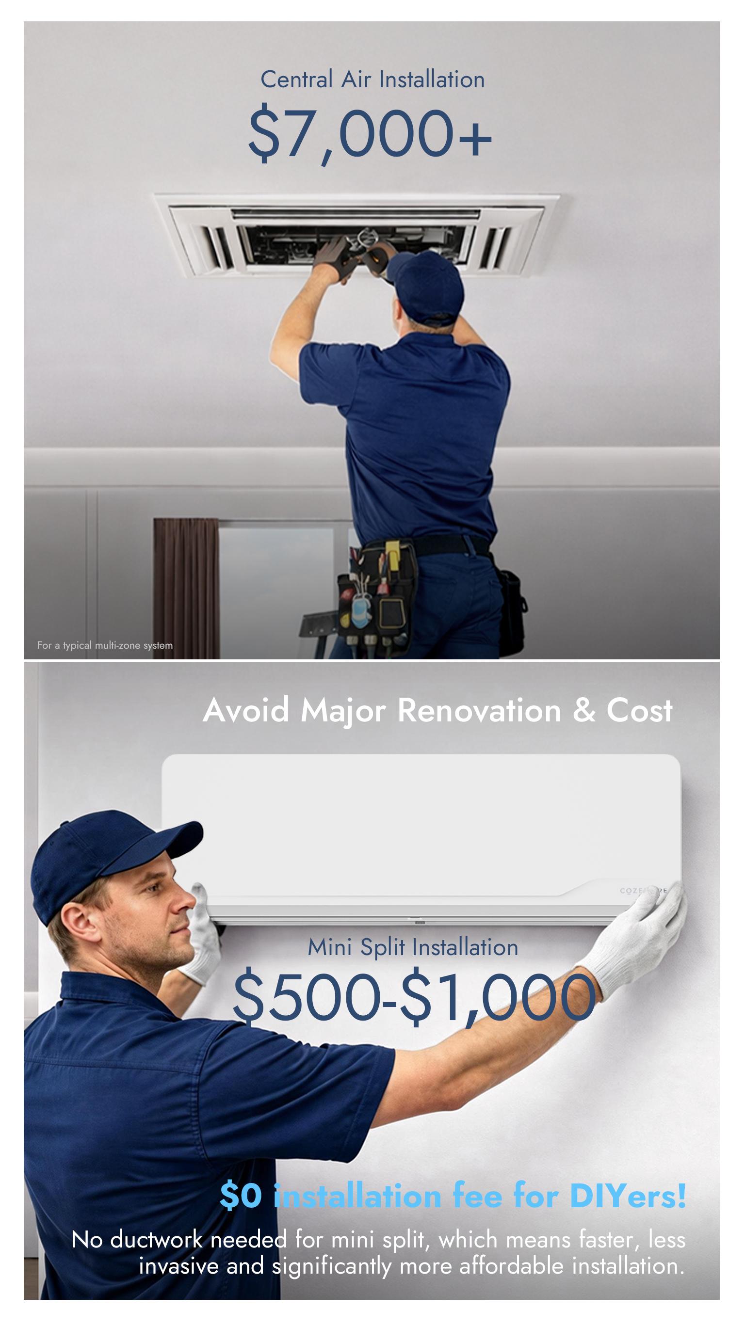 【Enduring Series】Cozeware 12000 BTU 115V/230V Mini Split AC Heating System 20 SEER2 WiFi Alexa Inverter Cools Up to 750 Sq Ft All-Season ComfortCool Energy Efficient Quiet 5-in-1 Versatile System