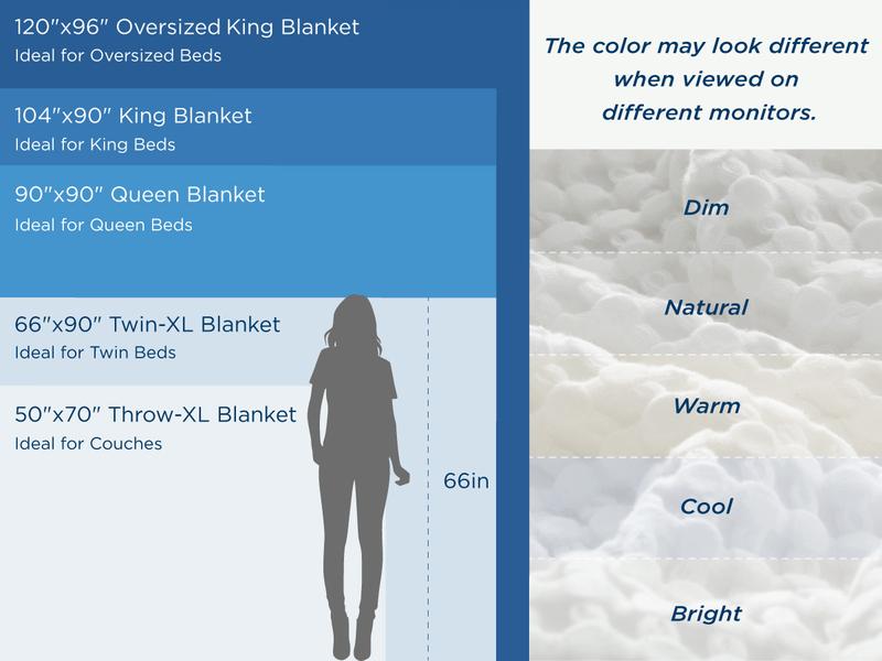 Bedsure Cooling Cotton Waffle  Blanket - Lightweight Breathable Blanket of Rayon Derived from Bamboo for Hot Sleepers, Luxury Throws for Bed, Couch and Sofa