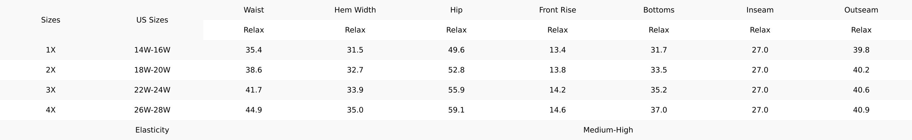 Khaki Exposed Seam Patched Pocket Plus Size Leopard Wide Leg Pants