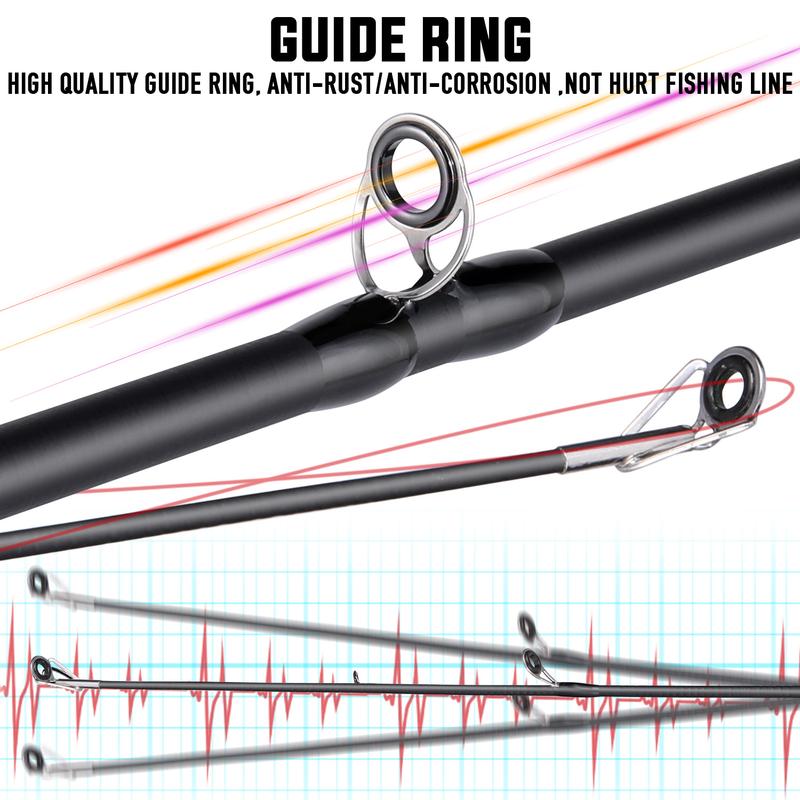 Sougayilang casting rod and reel combo set, featuring an IM6 carbon two-piece rod blank, stainless steel guides with ceramic inserts, ergonomic EVA handle and butt, available in split or one-piece rear handle designs, and six models to choose from.