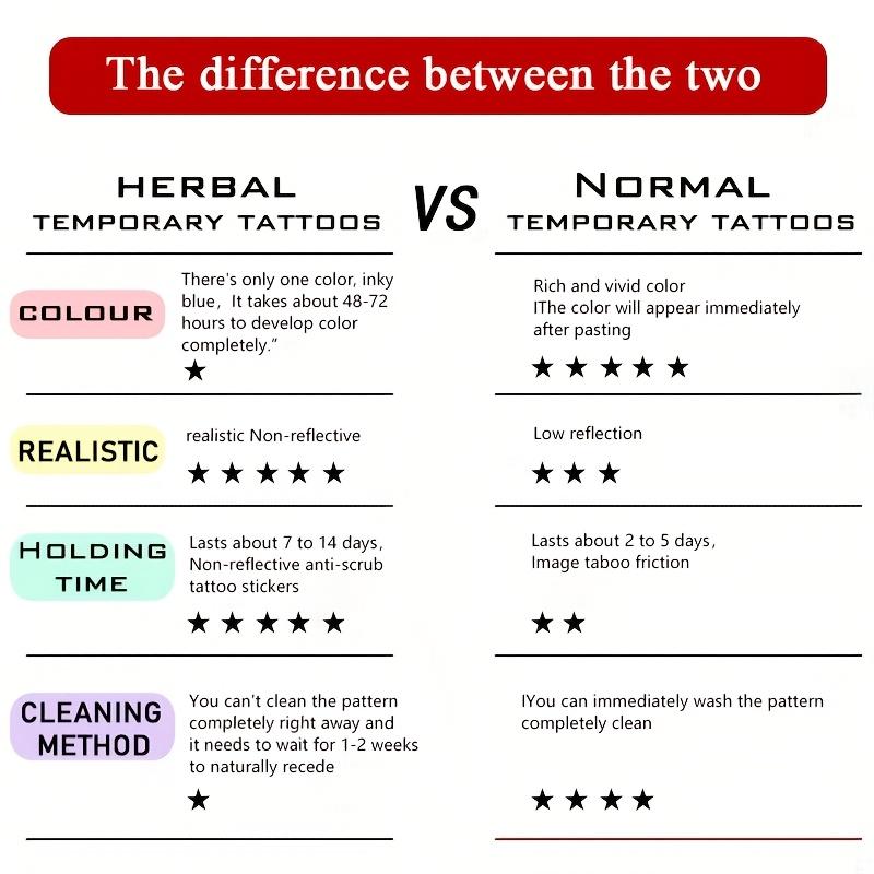 6 large herbal tattoo stickers, including 1 rose element and 5 random styles, lasting 7-15 days, waterproof and durable, realistic effect, suitable for people who are afraid of pain and don't want tattoos 6 large herbal tattoo stickers, including 1 rose element and 5 random styles, lasting 7-15 days, waterproof and durable, realistic effect, suitable for people who are afraid of pain and don't want tattoos