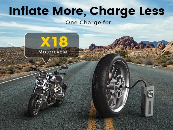 HYVOHEX Tire Inflator Portable Air Compressor, 1 Min Fast Inflation Cordless Bike Pump with Digital Pressure Gauge LED Light, 150 PSI Electric Air Pump for Car Tires, Bicycle, Motorcycle, Ball