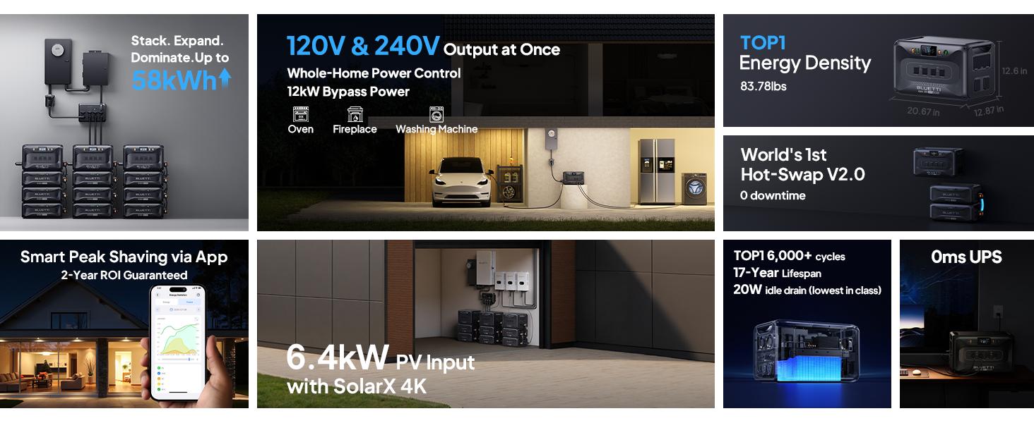 BLUETTI Apex 300 Portable Power Station, 2764.8Wh LiFePO4 Battery, 3840W Max AC Output, Expandable for Home Backup, RV & Off-Grid