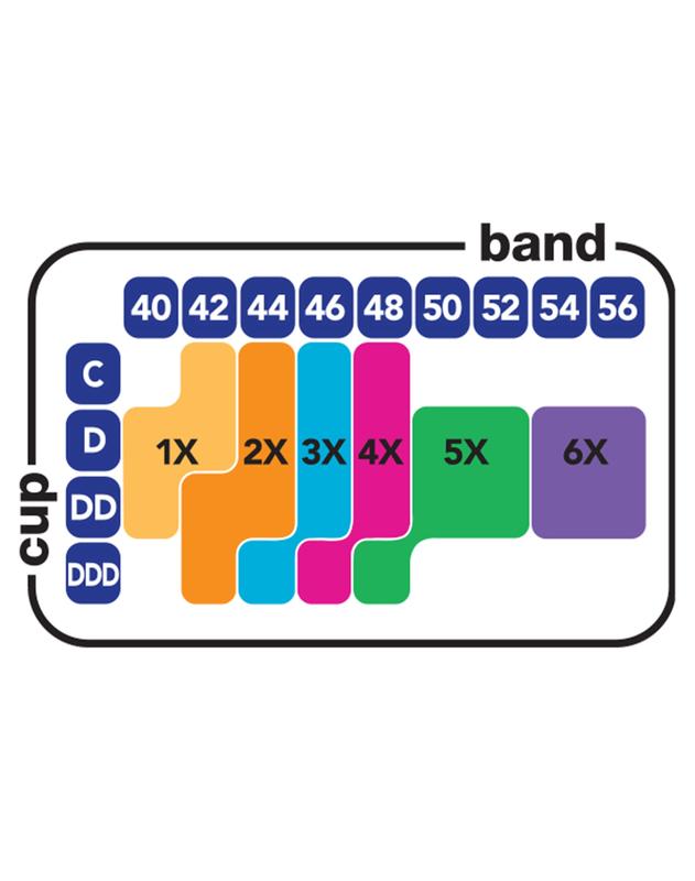 Hanes Just My Size Women's Pure Comfort Seamless Bralette (plus ) Bra Comfortable Fit Everyday Support Breathable Mj1263