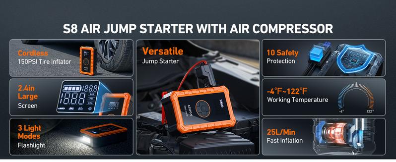 AstroAI S8 Air 7 in 1 10000mAh Battery Capacity Car Battery Jump Starter with 150PSI Air Compressor 12V Battery Charger Compact Design International Warranty - Automotive