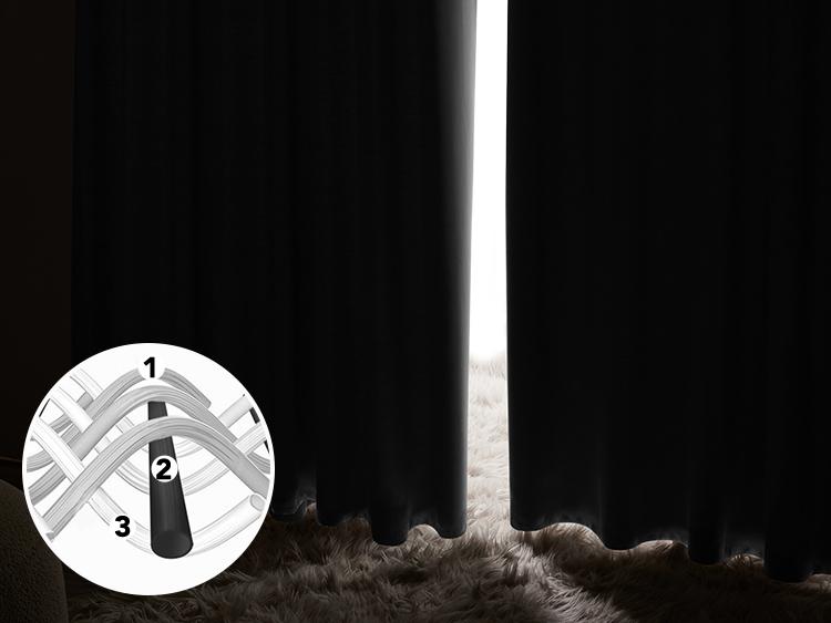 Blackout Curtains 2 panels, Deconovo Solid Thermal Insulated Grommet Blackout Curtains/Drapes for Bedroom and Living Room