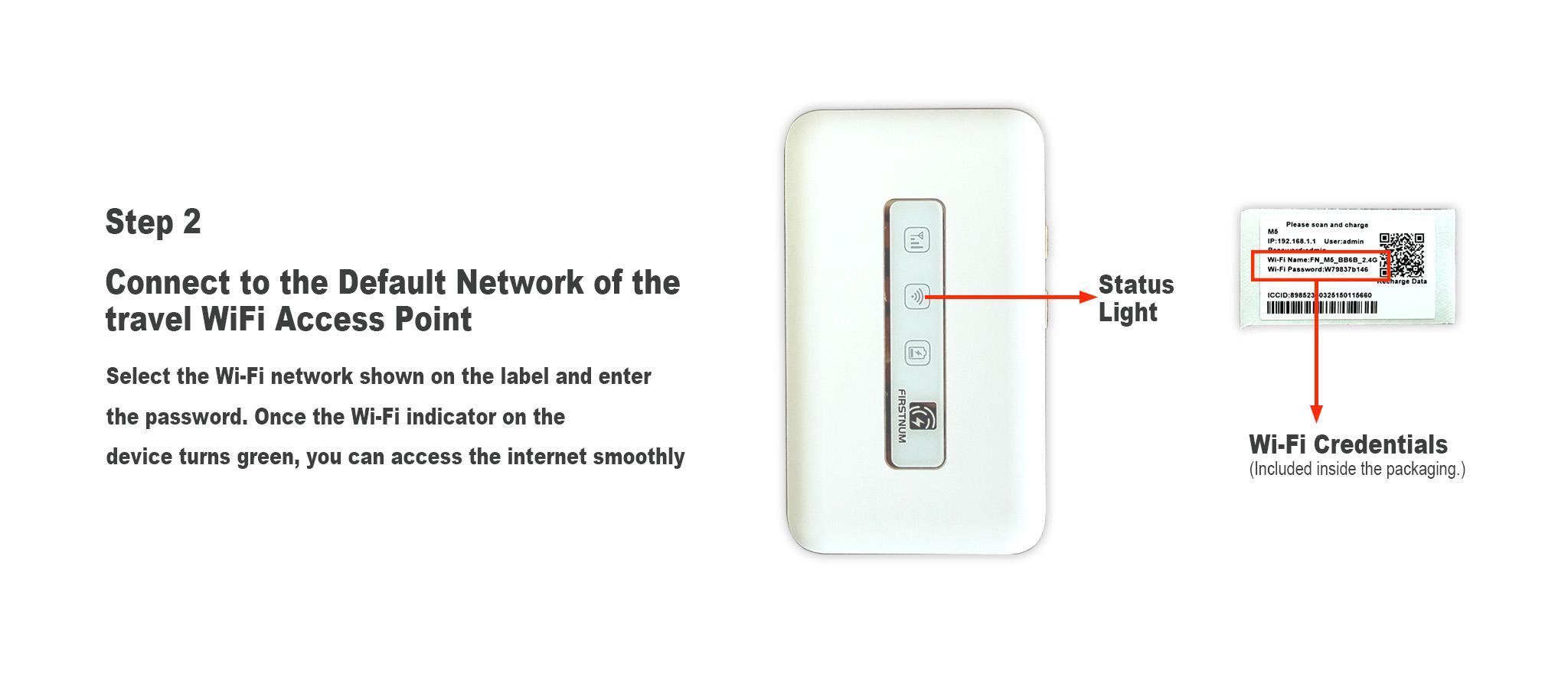 FIRSTNUM M5 Global eSIM Hotspot Auto-Switch AT&T/T-Mobile/Verizon 150Mbps 4G LTE FCC Certified Pocket-Sized for Airport RV Tinder Date Rescue Free 1GB Data Every month