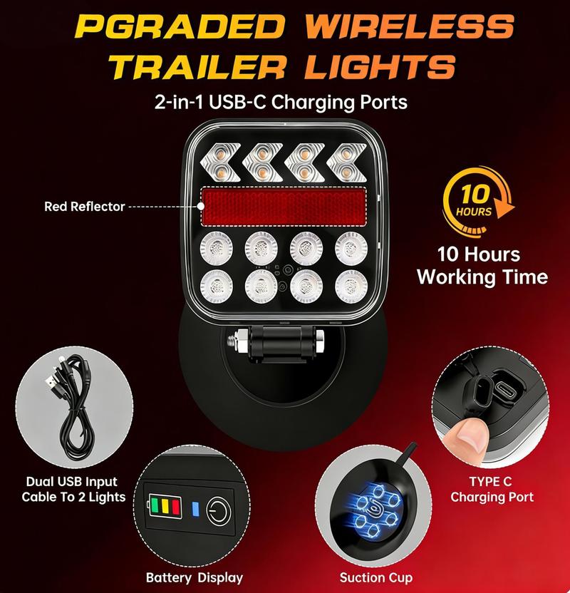 SUNPIE Wireless Magnetic Trailer 36 LEDs Lights Kit,2.4GHz Signal,7 Pin Plug,10Hours Runtime,100 FT Signal Synchronization,IP67 Waterproof,Adjustable Magnetic Mount,Rechargeable with Strobe Reverse Modes,Towing Lights Kit for Trucks RV Boat,Outdoorfun