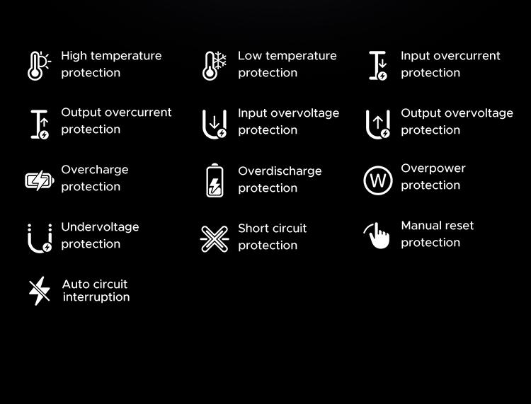 UGREEN Nexode Power Bank 20000mAh 145W PD 3.0 Portable Charger 72Wh Qi2 Certified 15W Wireless Fast Charging Magsafe Battery Pack 2C1A with TFT Display for iPhone 17/16 Series/MacBook/iPad,September Restock，TikTokShopBlackFriday ,TikTokShopJumpstartSale