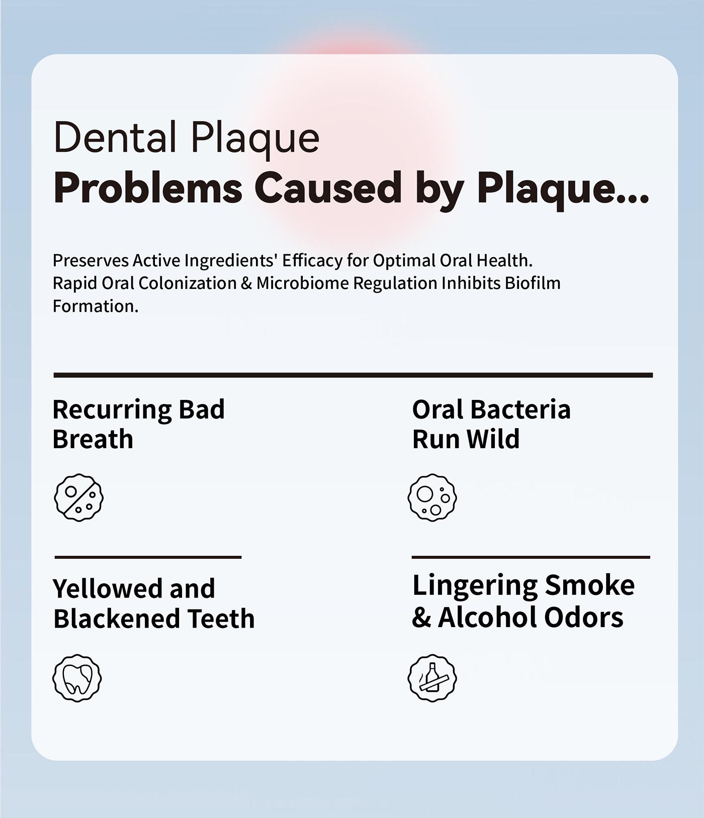 LUHA No-Brush Toothpaste – Fluoride-Free,Brightening,Eco-Friendly & Convenient | Long-Lasting Fresh Breath | Removes Stains & Plaque | With Probiotics & Pearl Powder | Safe for Adults & Kids #dealsforyoudays Compact Size Oral