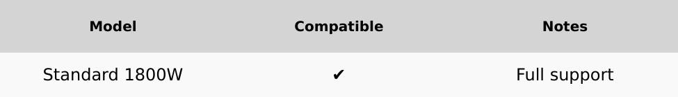 Nature's Generator Standard 1800 Jumpstart Cable