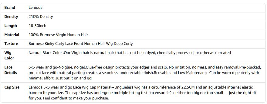 Lemoda 5x5 Wear and Go Burmese Kinky Curly Lace Frontal Human Hair Wigs 26Inch 210 Density Deep Curly 5x5 Pre-Bleached Knots HD Unglueless Transparent Lace Front Wigs For Women