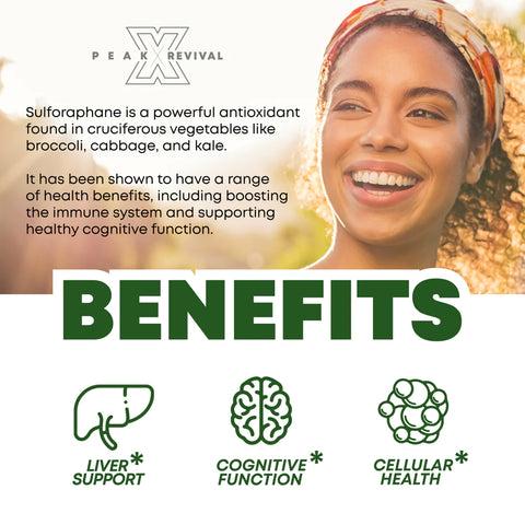 Sulforaphane+ Supplement 205mg w/ 50mg of Pure Sulforaphane Per Serving
