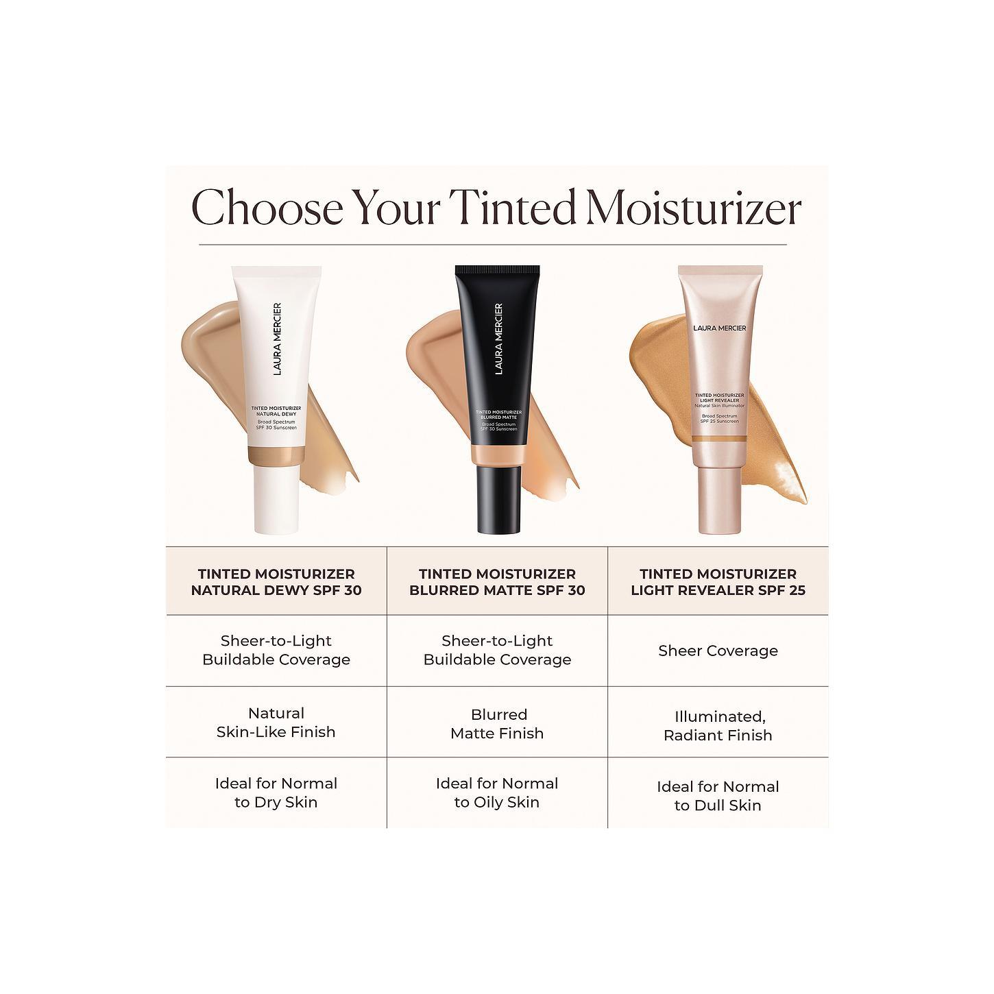 Laura Mercier Tinted Moisturizer Blurred Matte in 2c Oak Laura Mercier Tinted Moisturizer Blurred Matte in 2c Oak