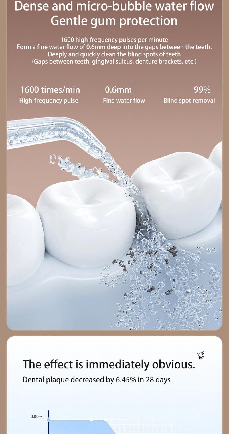 valentine gifts Rechargeable Water Flosser, Cordless DentalFlosser, Portable Oral Irrigator with 4 Counts JetTips, Waterproof Teeth Cleaner, 3 Modes Teeth~anina Toolfor Home & Travel #ToP Picks