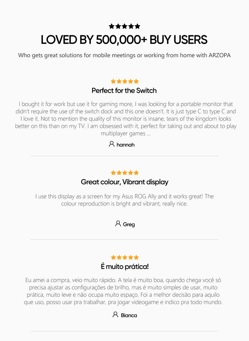 ARZOPA Portable Monitor Upgraded 16.1'' 144Hz 100%sRGB FHD 1080P Portable Gaming Monitor with HDR, Ultra Slim Eye Care External Second Screen for  Xbox, Switch, Laptop, PC, PS5, Mac