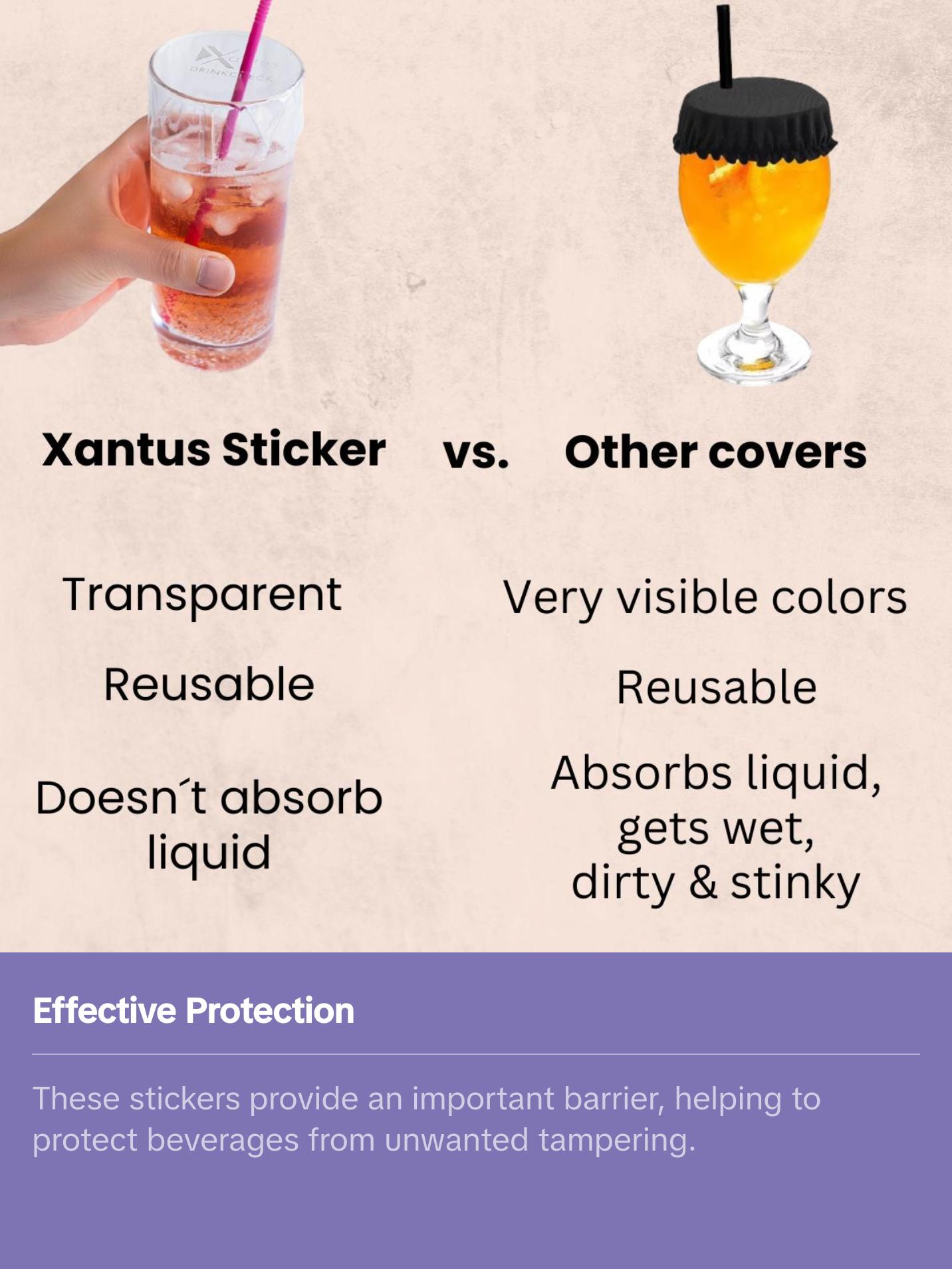 Drink Cover - 10x Pack Sticker