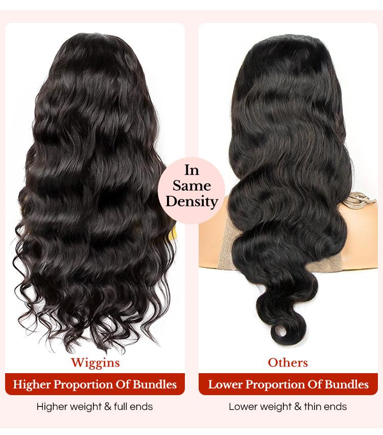 Wiggins Hair 250% High Density Body Wave Pre Cut Ready to Go Glueless Wig Pre Bleached Body Wave 7x4 Closure Wig 7x5 Pre Bleached Knots